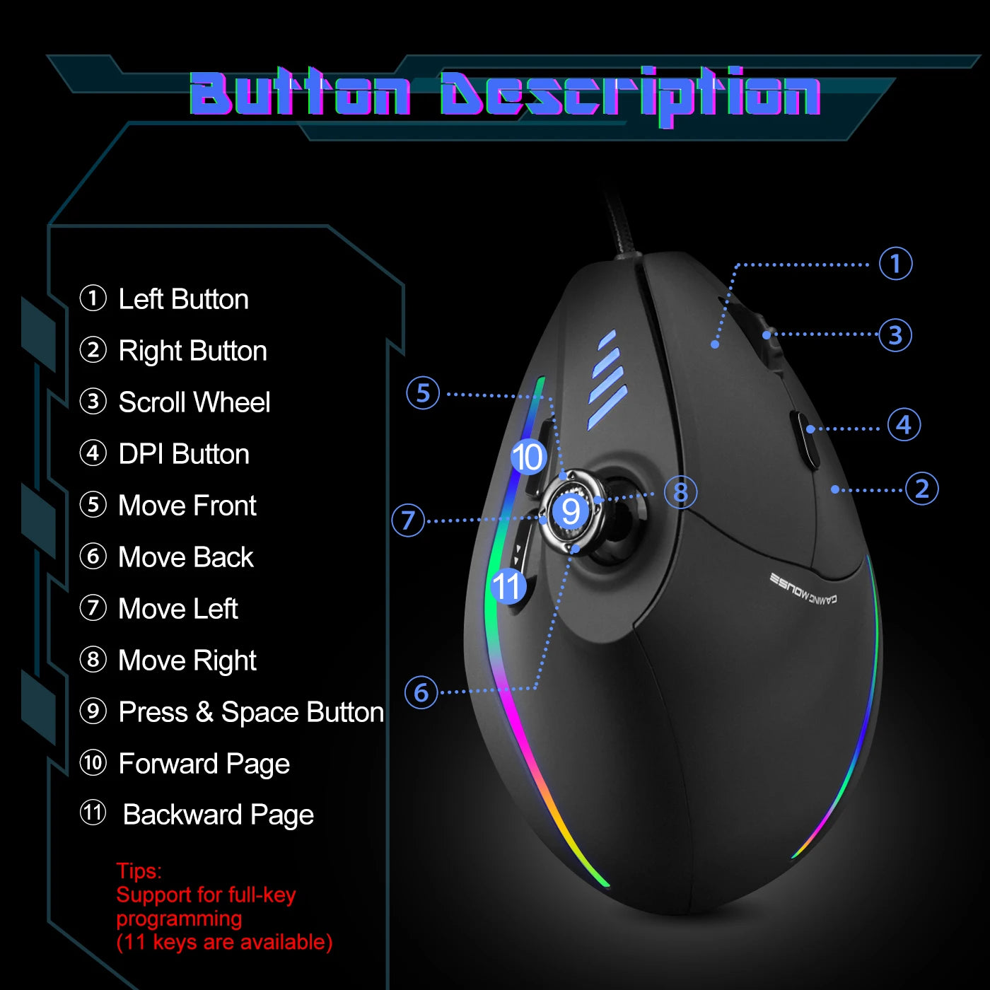 ZELOTES Vertical Gaming Mouse Wired USB Ergonomic Mice RGB Joysticks Programmable Laser Mice 10000 DPI For Gamer PC Computer C18