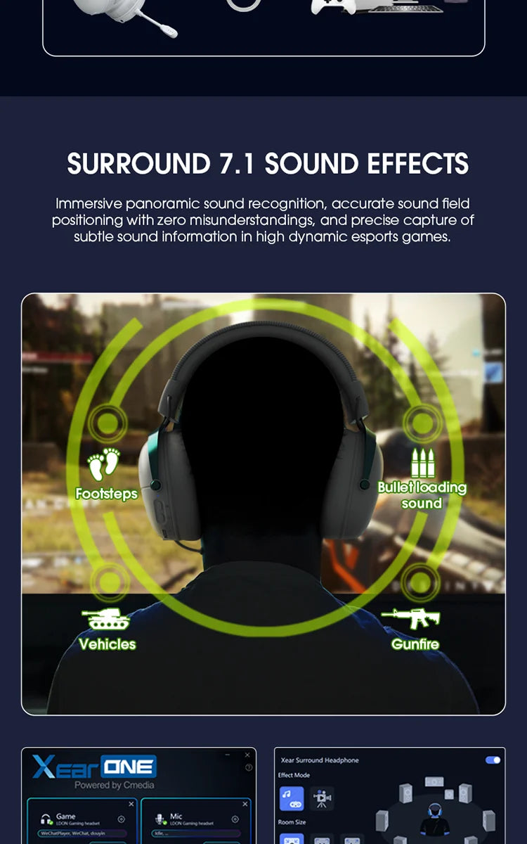 LDON F04 Pro Wireless Bluetooth Headphones Music Gaming Earphones Bluetooth Wireless Noise Cancelling Mic headset