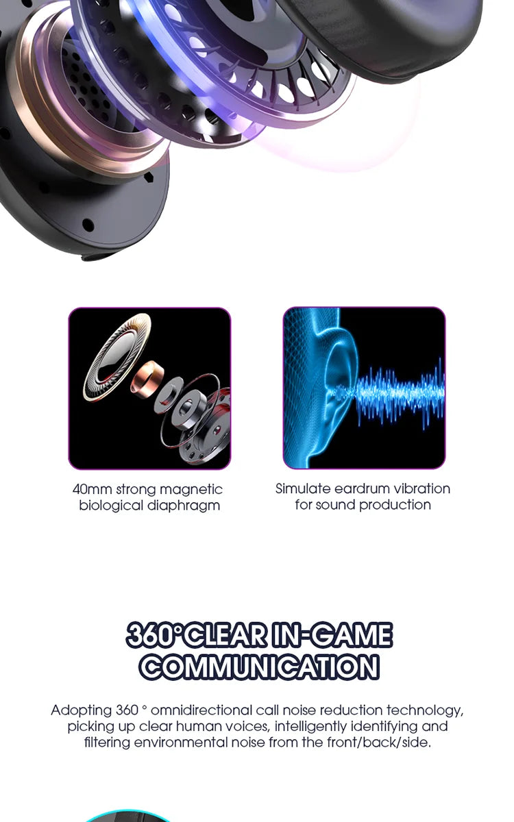 LDON Gaming Headset with RGB Noise Canceling Microphone 7.1 Surround Sound Headphones for PS5 PS4 One PC Laptop Mac Computer PC