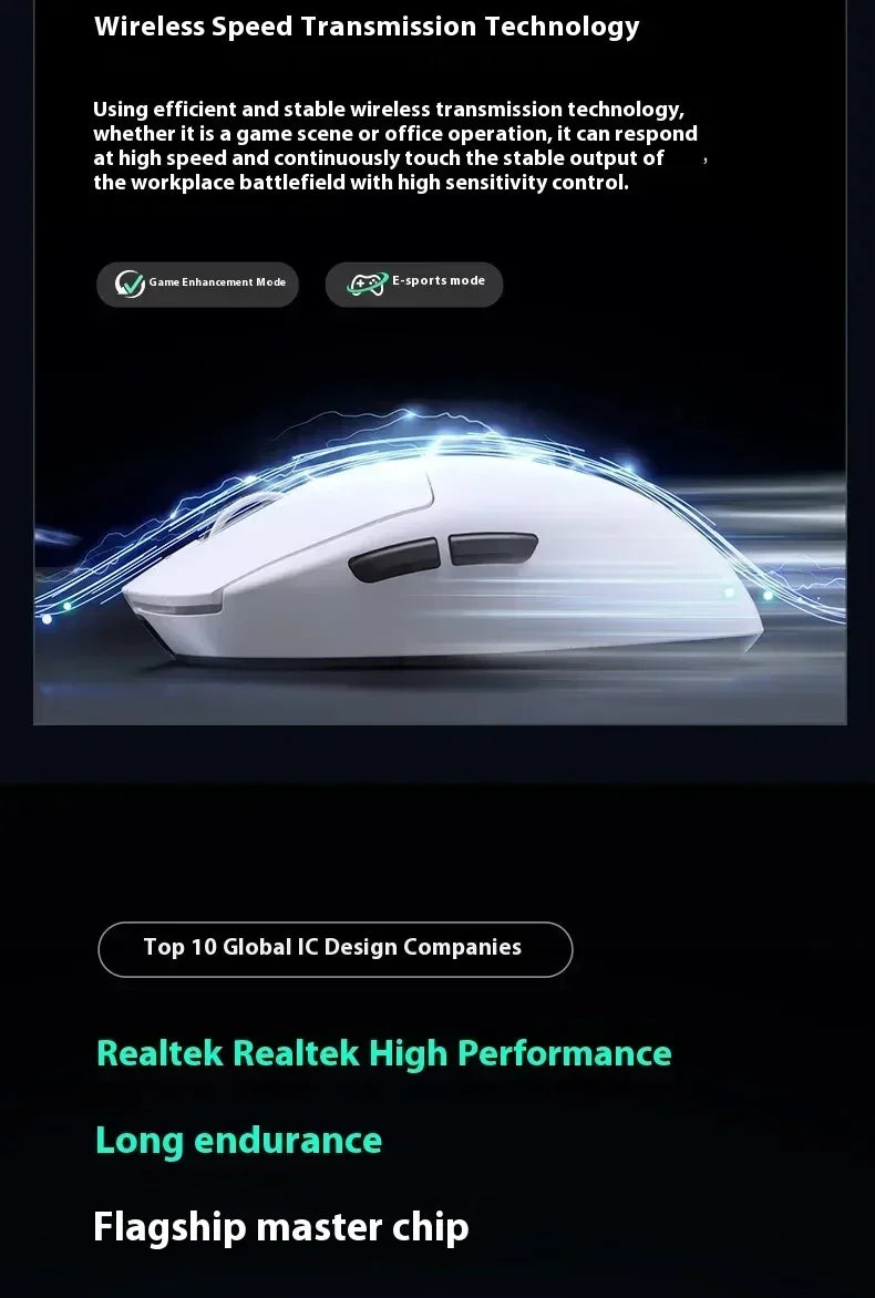 MCHOSE A7 Pro Ultra Wireless Mouse Tri-Mode Gaming E-sports Mouse PAW3950 Lightweight 42000dpi 8K Low Delay Ergonomics 500mAh