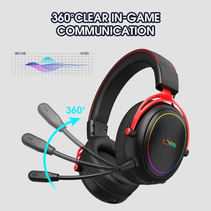 LDON Gaming Headset with RGB Noise Canceling Microphone 7.1 Surround Sound Headphones for PS5 PS4 One PC Laptop Mac Computer PC