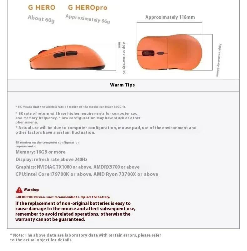 Incott Ghero Pro Gaming Mouse G24/G23 Wireless Mouse 3 mode 2.4G Bluetooth Lightweight PAW3395 Mice customize G24 pro Mouse Gift