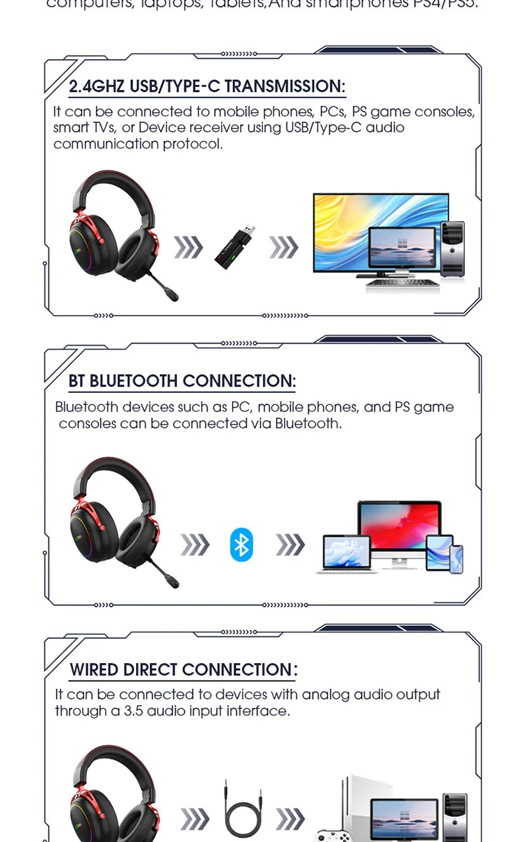 LDON Gaming Headset with RGB Noise Canceling Microphone 7.1 Surround Sound Headphones for PS5 PS4 One PC Laptop Mac Computer PC