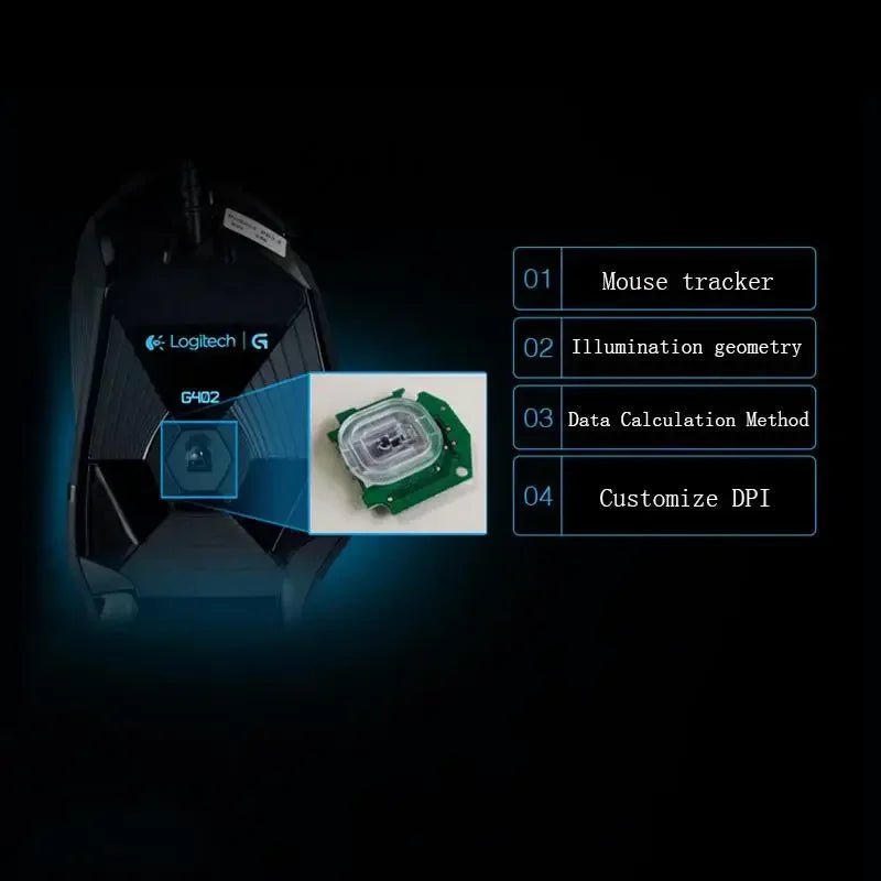 Logitech G402 Wired E-sports Mouse Professional New Lightweight Gaming Computer Peripherals Csgo Redragon Logitech Mouse Gamer