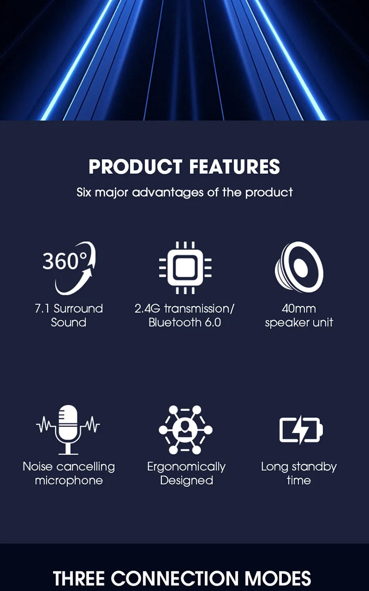 LDON F04 Pro Wireless Bluetooth Headphones Music Gaming Earphones Bluetooth Wireless Noise Cancelling Mic headset