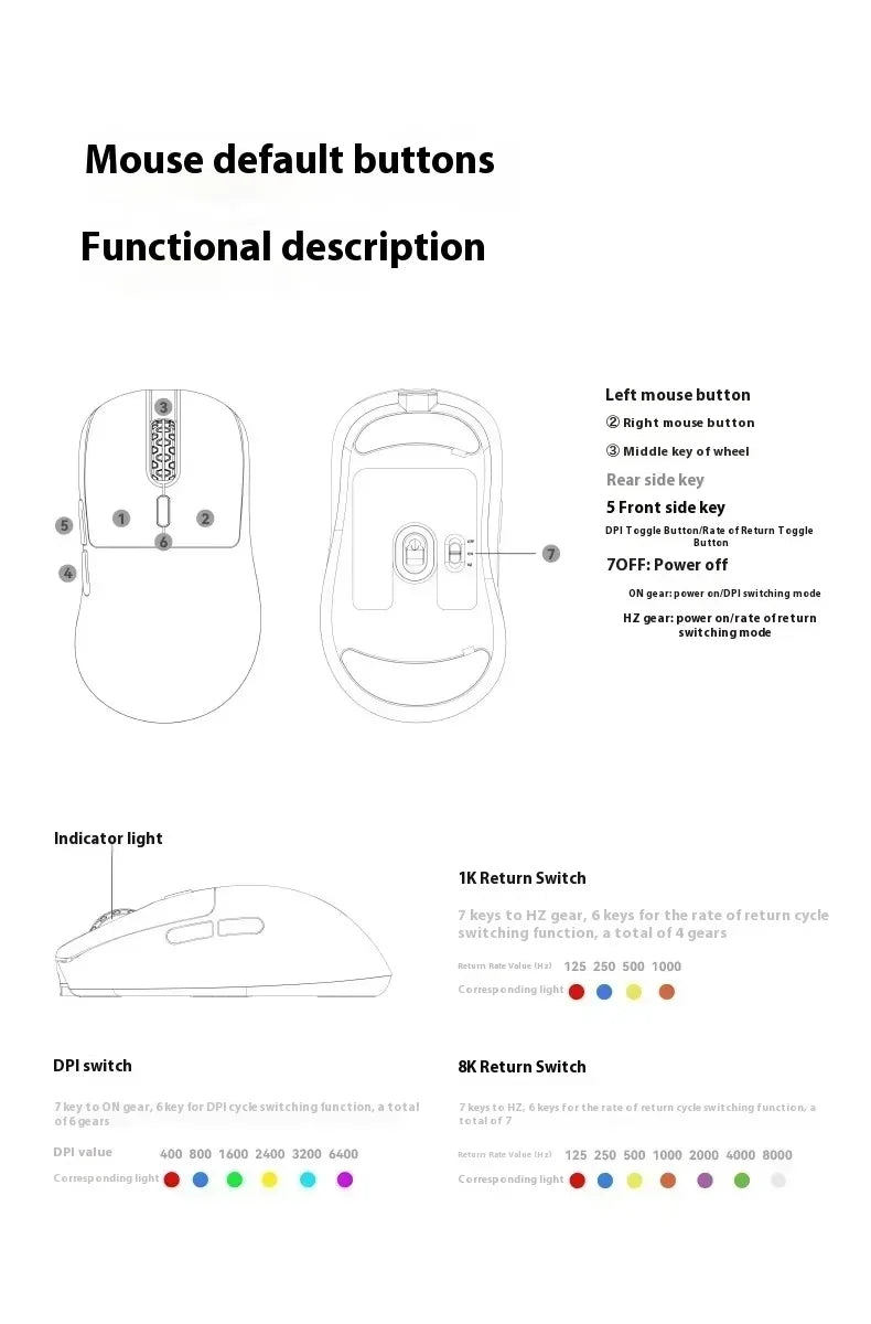 Incott Ghero Pro Gaming Mouse G24/G23 Wireless Mouse 3 mode 2.4G Bluetooth Lightweight PAW3395 Mice customize G24 pro Mouse Gift