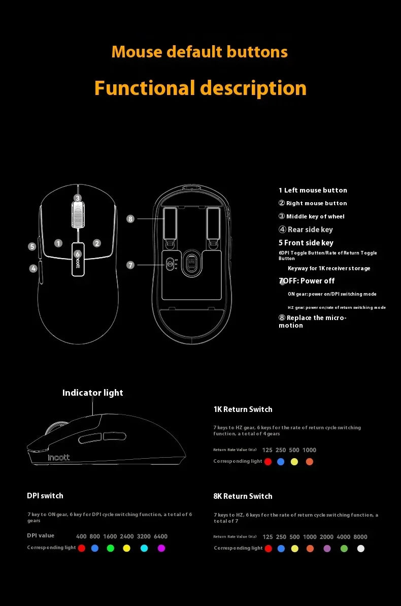Incott G23 Pro Paw3950 Sensor Hot Swap Fast Charge Wireless Mouse 8k Dual Mode Gaming Mouse Ergonomics Pc Gamer Accessories Gift