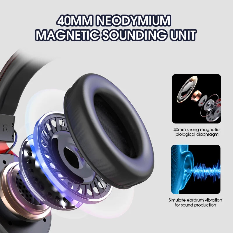 LDON Gaming Headset with RGB Noise Canceling Microphone 7.1 Surround Sound Headphones for PS5 PS4 One PC Laptop Mac Computer PC