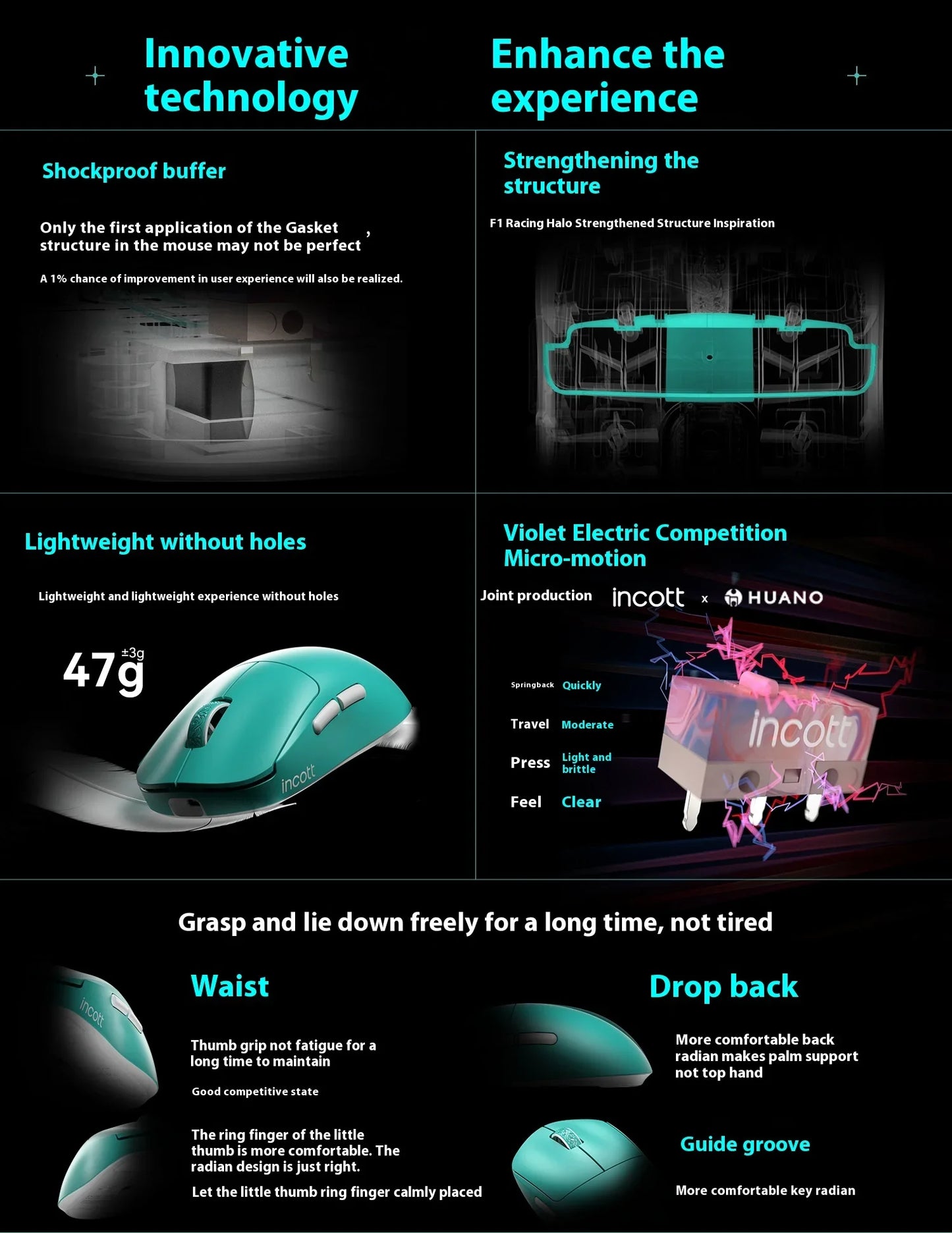 Incott G23 V2 Gaming Mouse 47g Lightweight PAW3395 Wireless 3-mode 8000Hz Polling Rate Ultra Low Latency E-sports Custom Mice
