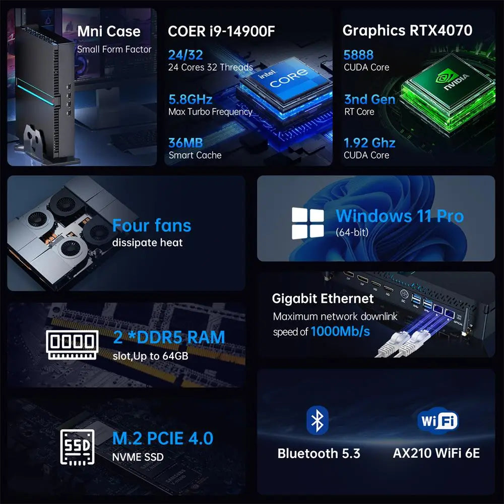 Msecore MV300 14th Intel Core i5 i7 i9 RTX 4070 12G Gaming Mini PC Windows 11 Office Desktop Computer DDR5 NVME WiFi6E BT5.3