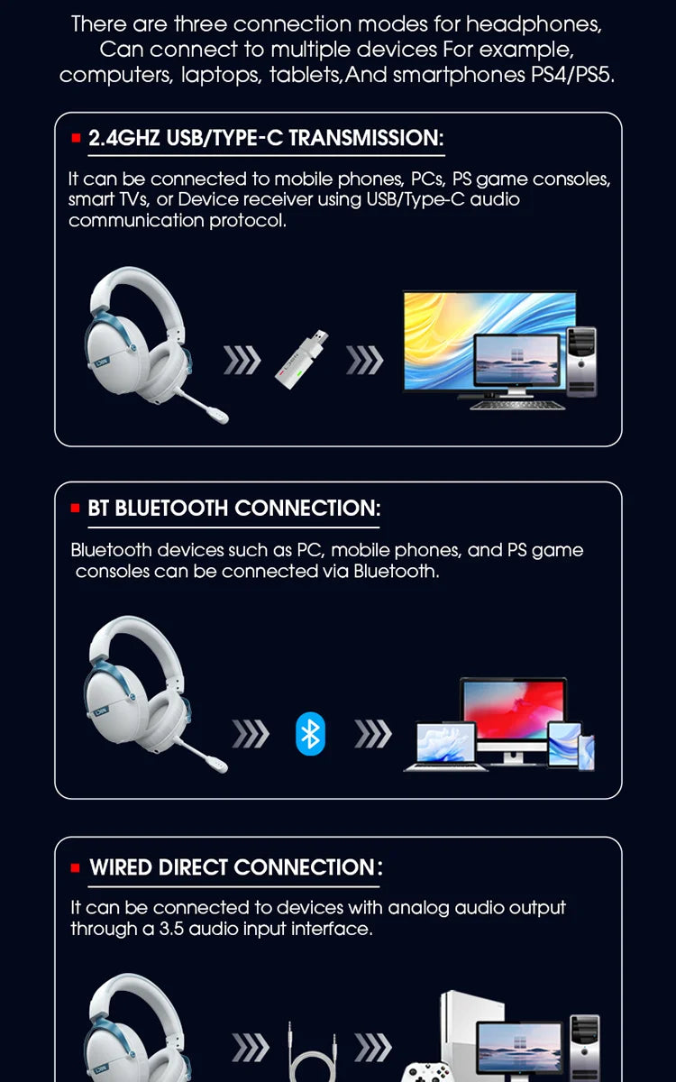 LDON F04 Pro Wireless Bluetooth Headphones Music Gaming Earphones Bluetooth Wireless Noise Cancelling Mic headset