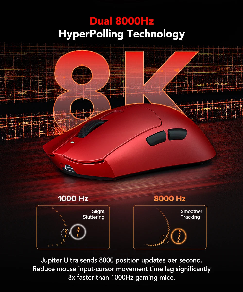 KYSONA Jupiter Wireless Gaming Mouse Bluetooth Mice PAW3950 Sensor 30000DPI 8khz Lightweight 46g For Big Hands PC Laptop Gamer