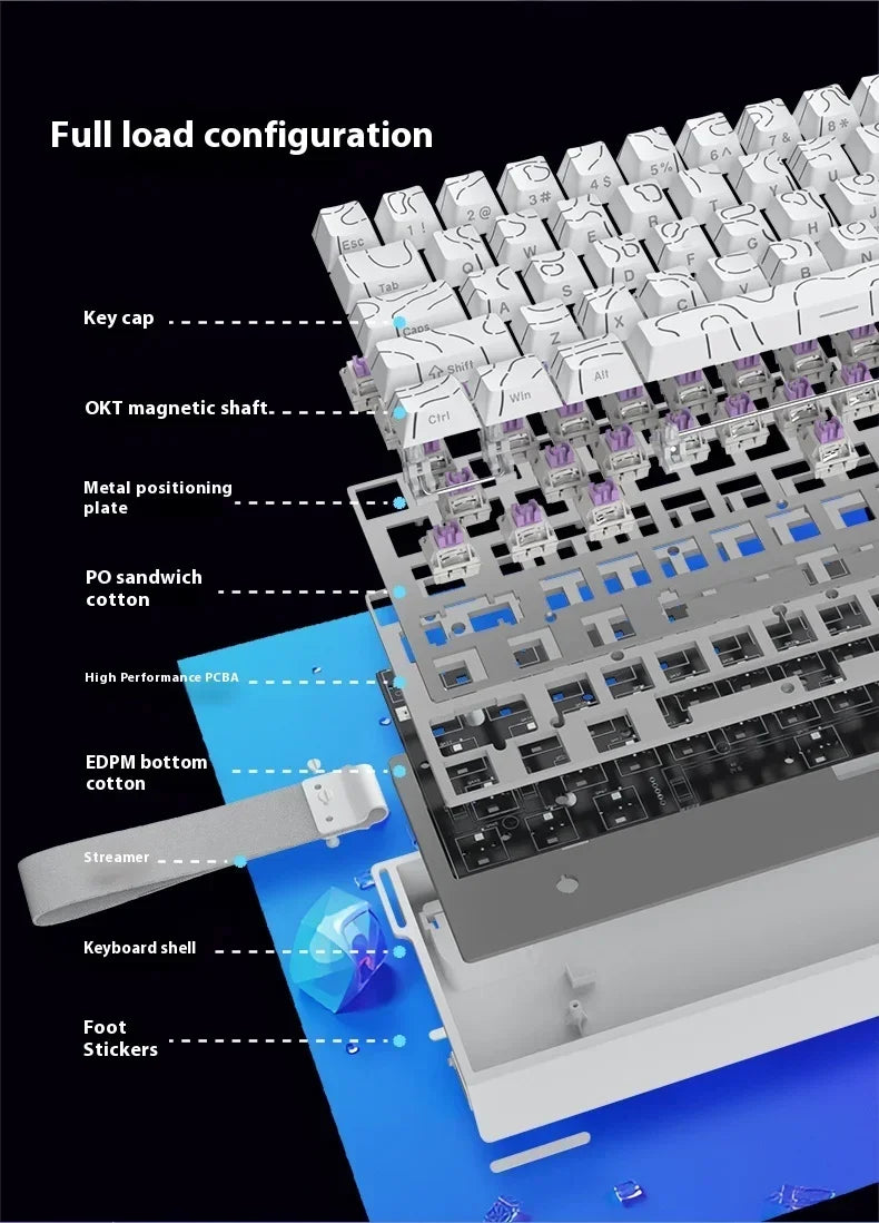 IROK Carotmas Mercury68 Magnetic Switch Gaming Keyboards RT0.004mm 68keys 8K Low Delay Custom Wired Mechanical Keyboard PC Gifts