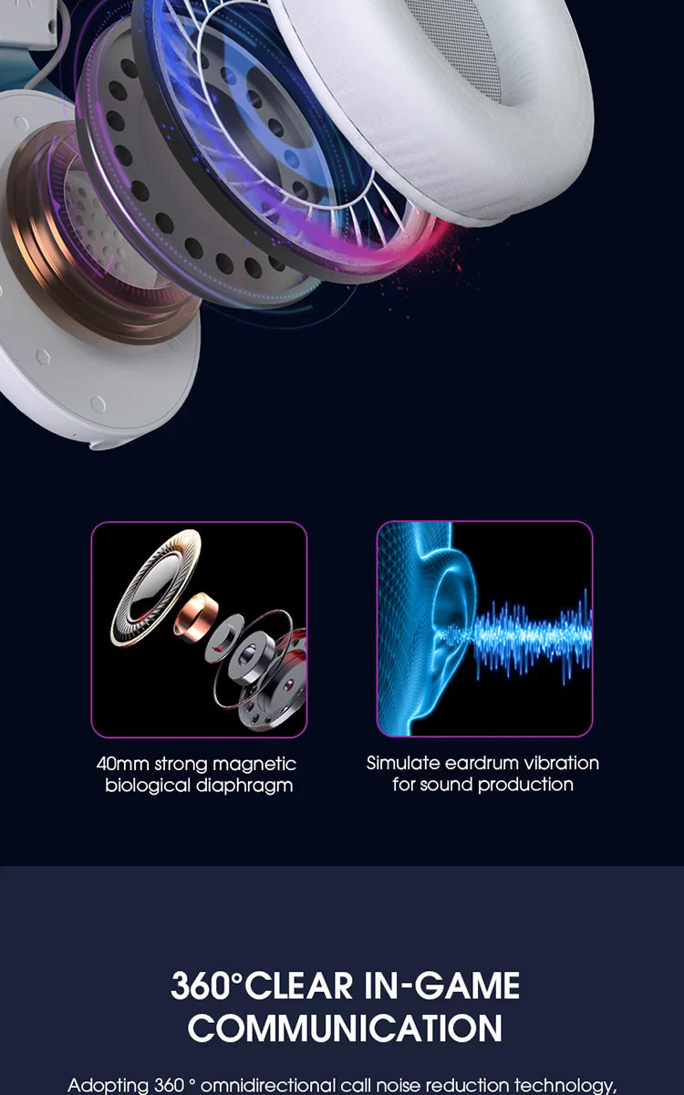 LDON F04 Pro Wireless Bluetooth Headphones Music Gaming Earphones Bluetooth Wireless Noise Cancelling Mic headset