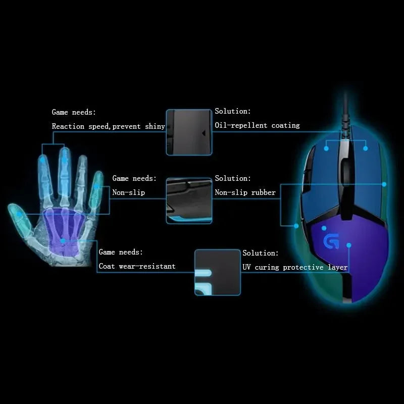 Logitech G402 Wired E-sports Mouse Professional New Lightweight Gaming Computer Peripherals Csgo Redragon Logitech Mouse Gamer