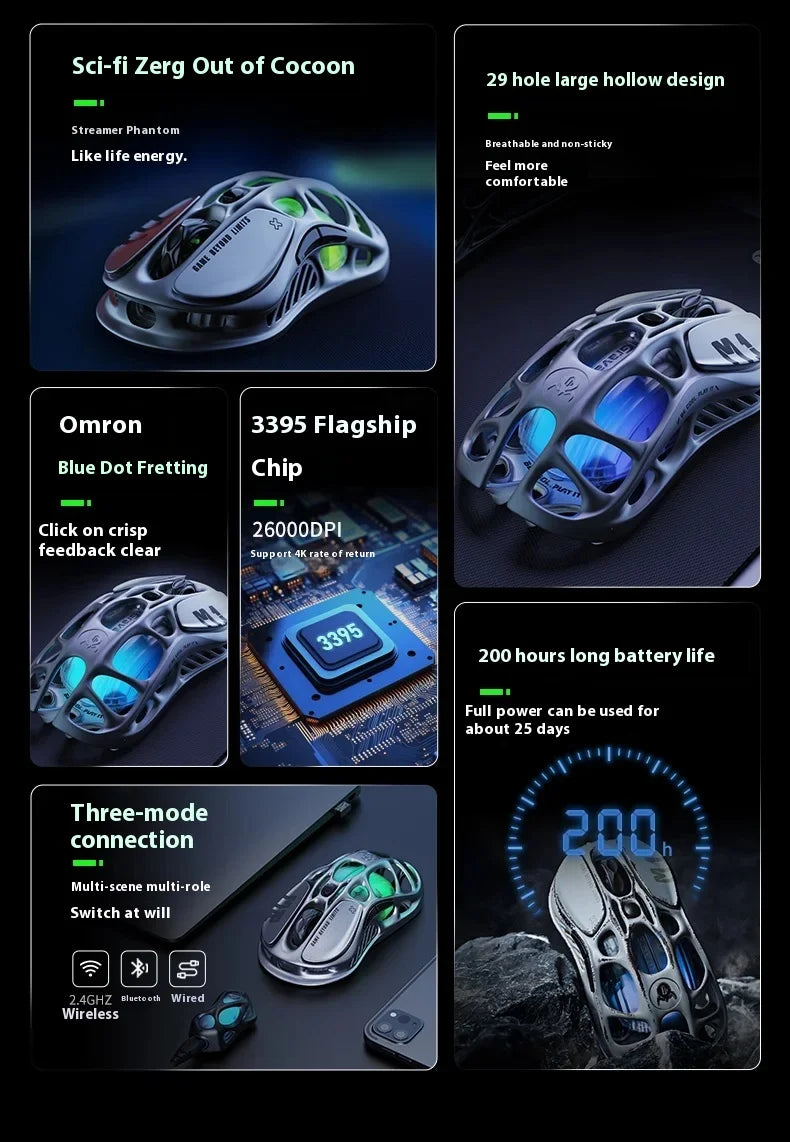 Gravastar M1 Gamer Mouse Magnesium Alloy Wireless Bluetooth Mouse Gravastar M2 With 4K receiver RGB Low Latency Gaming Mice