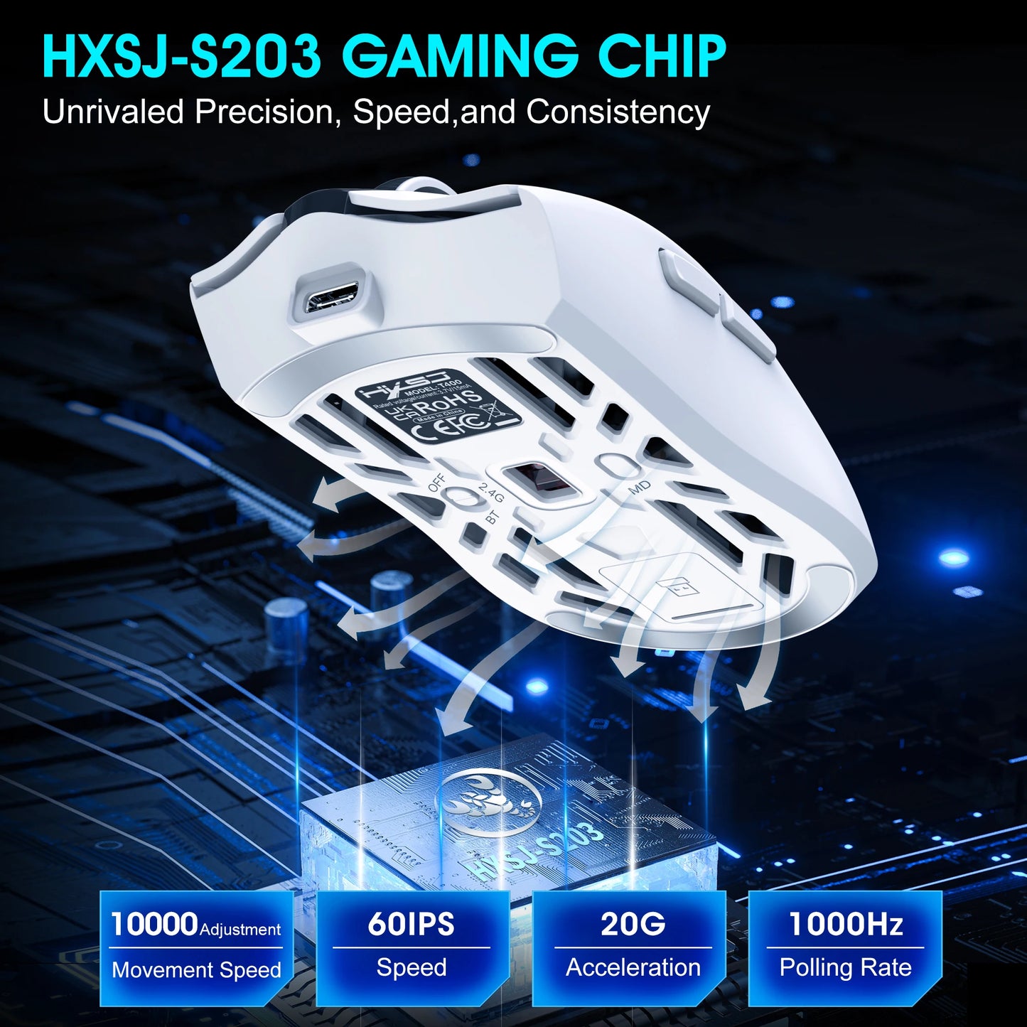 HXSJ T400 3-mode wireless optical mouse 1000HZ lightweight 500mAh rechargeable USB-type C Gaming office mouse for pc laptop