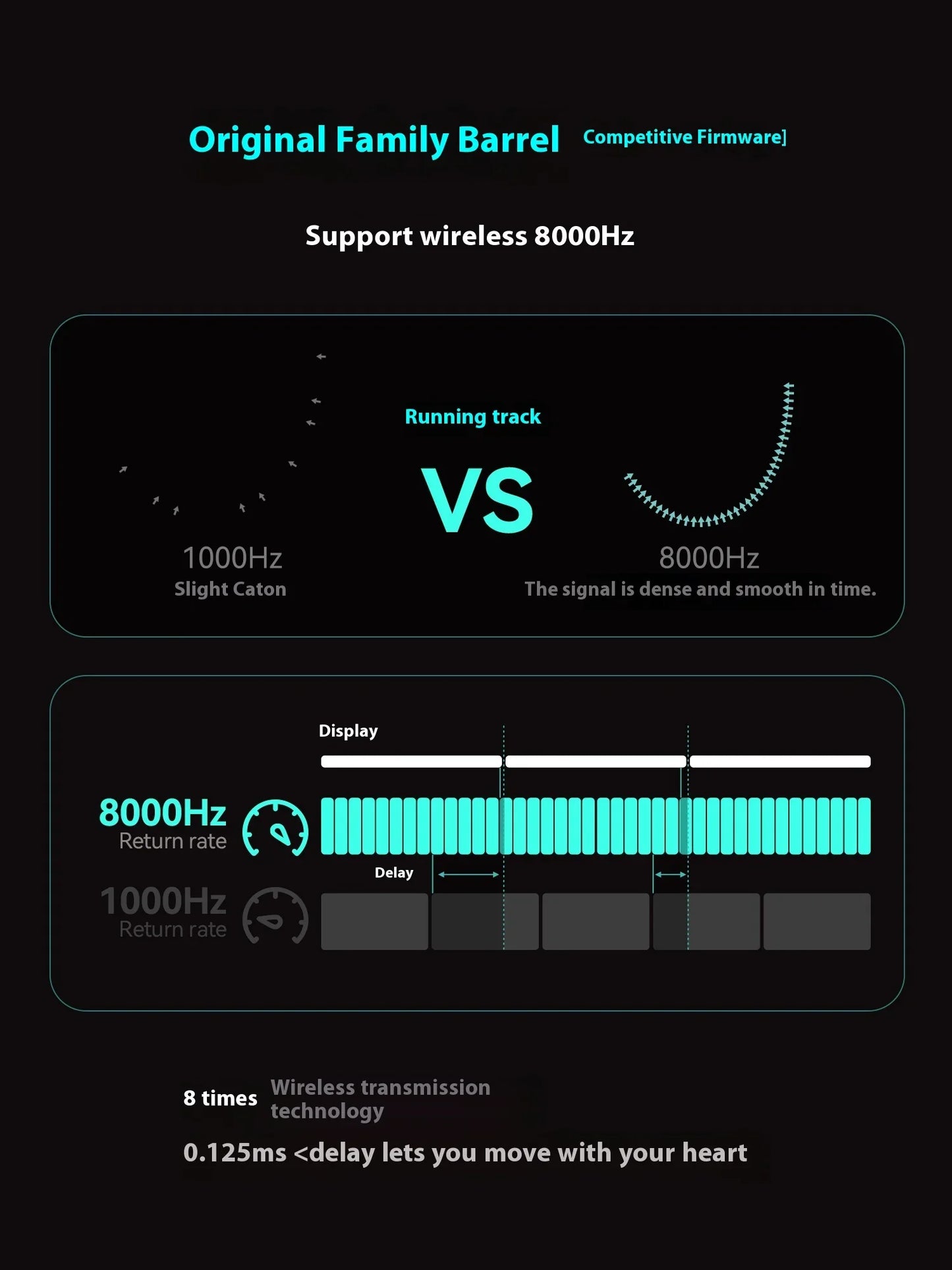 Incott G23 V2 Gaming Mouse 47g Lightweight PAW3395 Wireless 3-mode 8000Hz Polling Rate Ultra Low Latency E-sports Custom Mice