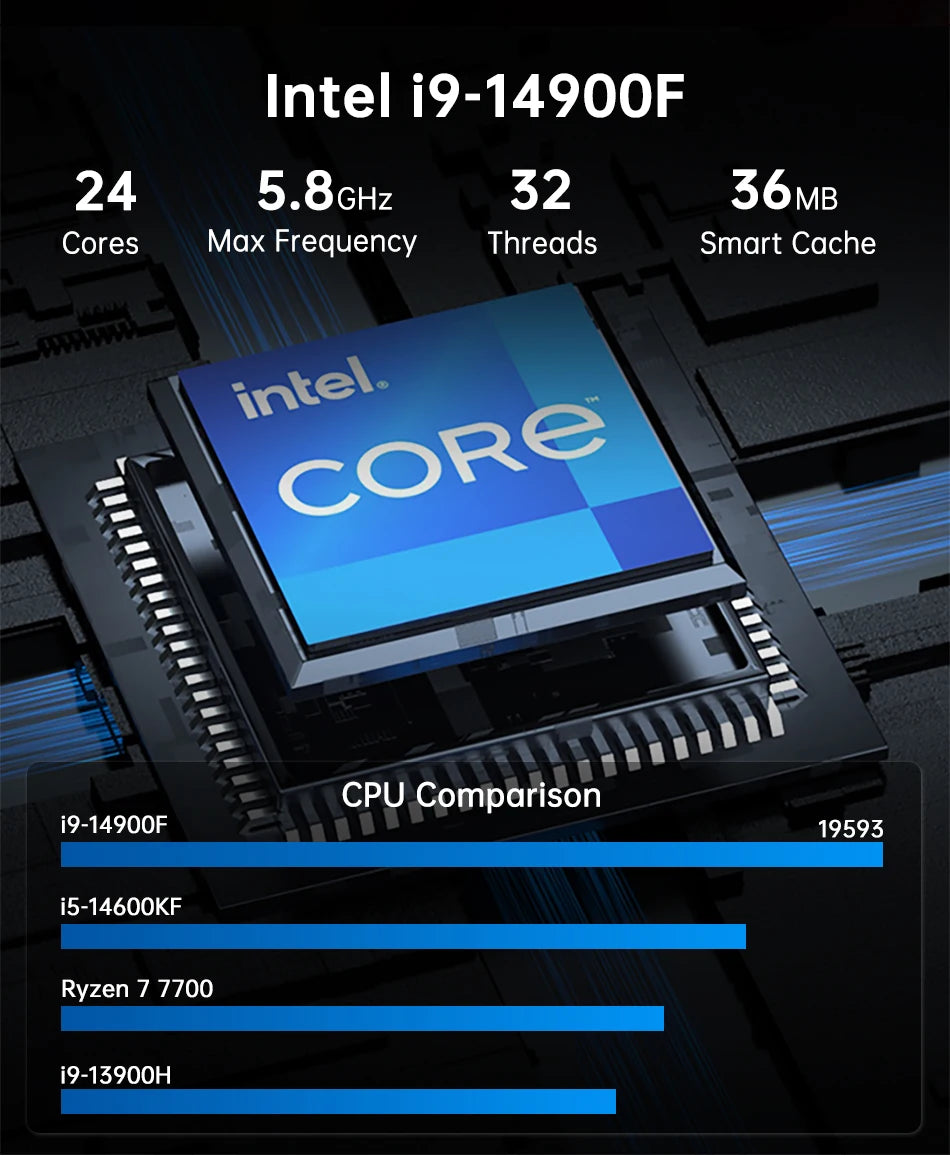 Msecore MV300 14th Intel Core i5 i7 i9 RTX 4070 12G Gaming Mini PC Windows 11 Office Desktop Computer DDR5 NVME WiFi6E BT5.3