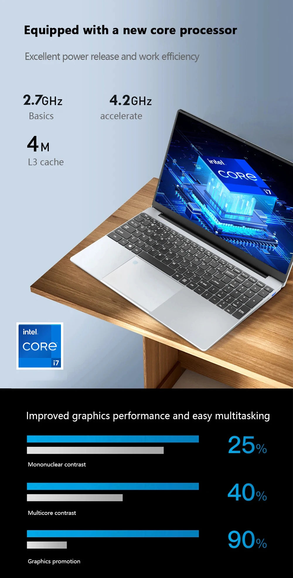 15.6" Intel Core i7 8500Y Laptop Computer PC Windows 11 Pro 16GB DDR4 1TB SSD i7 Laptops Office Fingerprint Unlock Notebook PC