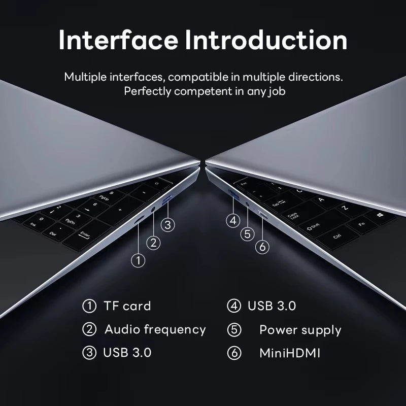 15.6" Intel Core i7 8500Y Laptop Computer PC Windows 11 Pro 16GB DDR4 1TB SSD i7 Laptops Office Fingerprint Unlock Notebook PC