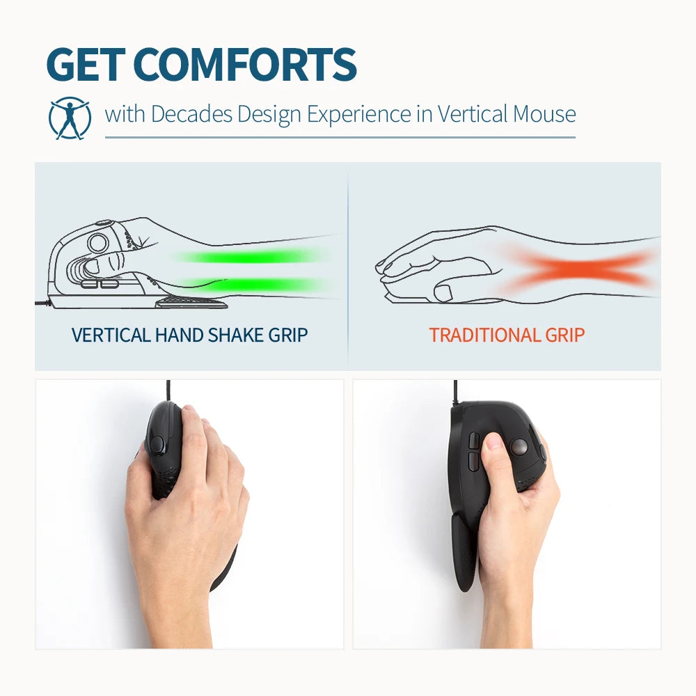 Delux Seeker M618XSU Ergonomic Vertical Wired Mouse RGB Light Removable Back Cover 4000DPI Gaming Mice For Laptop Computer