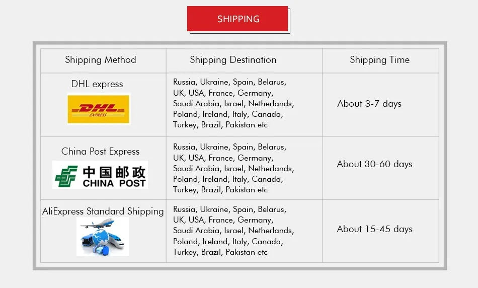 12000DPI Macro RGB Gaming Mouse 9 Programmable Keys Game Mouse RGB Light Max to 6 levels For pc mac gun PUBG Laptop