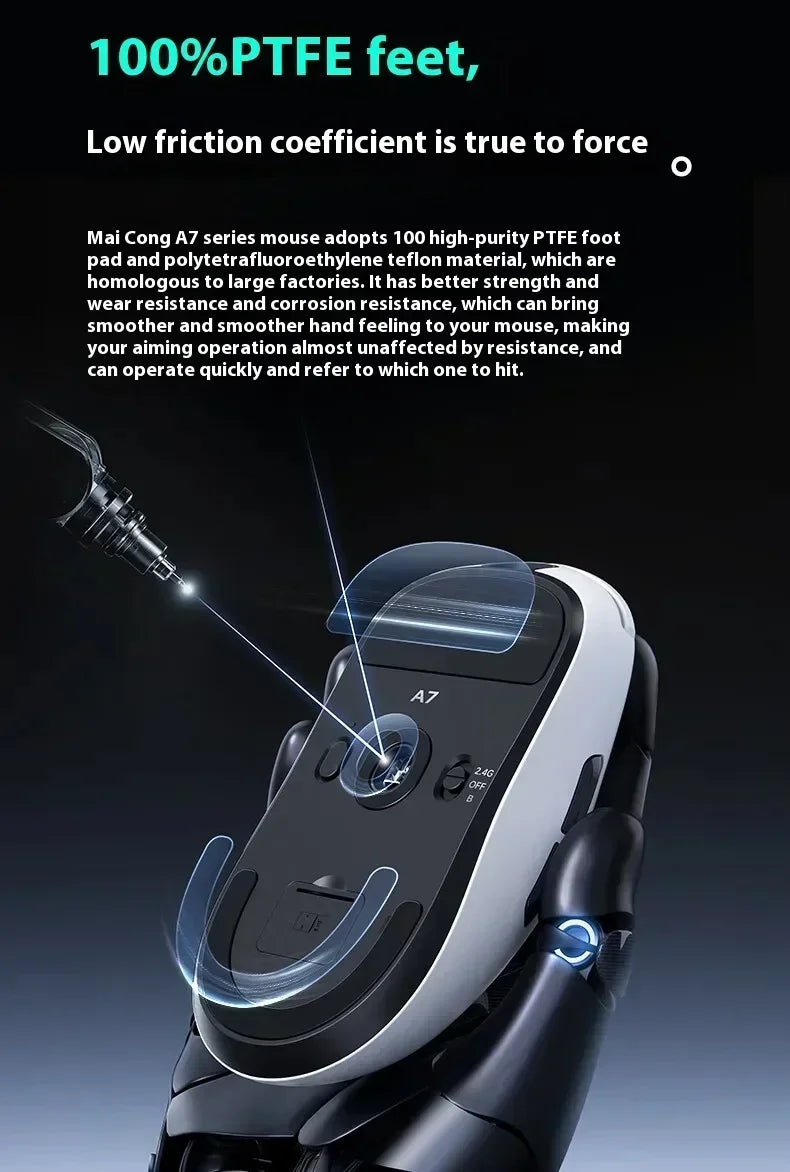 MCHOSE A7 Pro Ultra Wireless Mouse Tri-Mode Gaming E-sports Mouse PAW3950 Lightweight 42000dpi 8K Low Delay Ergonomics 500mAh