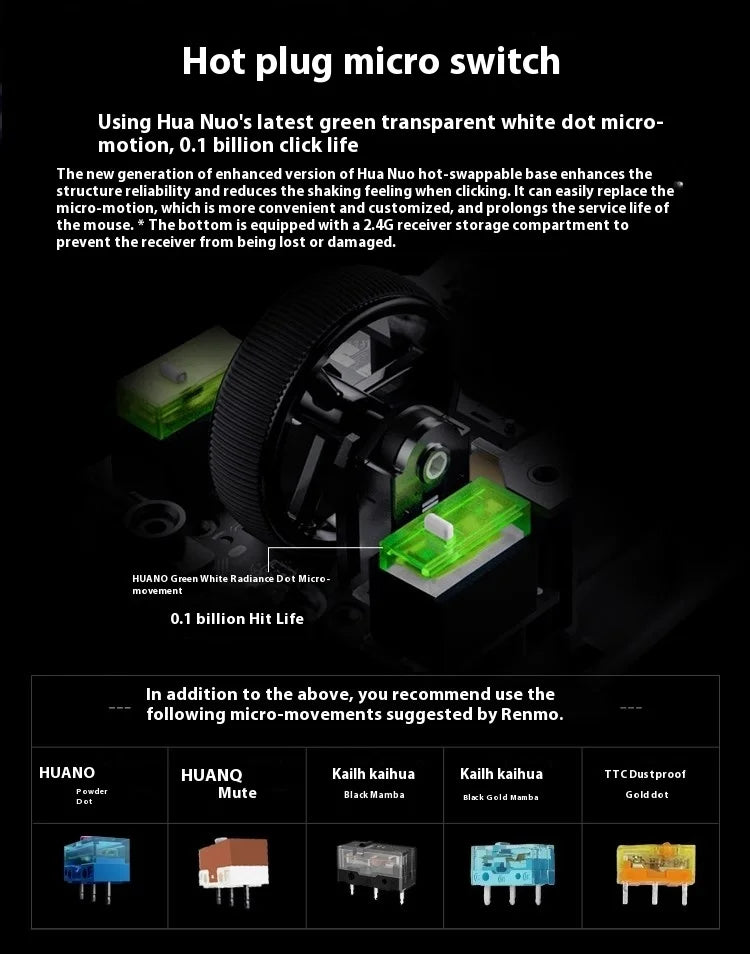 Rawm Sa-Sh01 pro Wireless Gaming Mouse Lightweight Low Delay with Paw3950 Sensor 8K Three Mode for PC Gamers Accessories Gifts