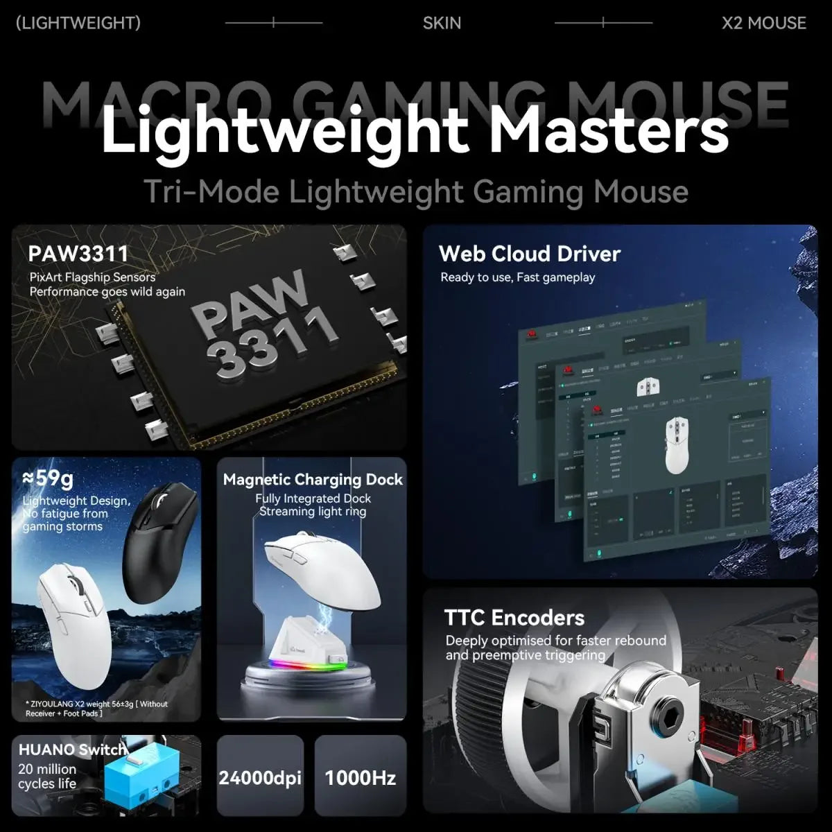 ZIYOULANG X2  Wireless Mouse , PixArt PAW3311, Tri-Mode Connection,RGB Magnetic Charging Base,Macro Gaming Mouse