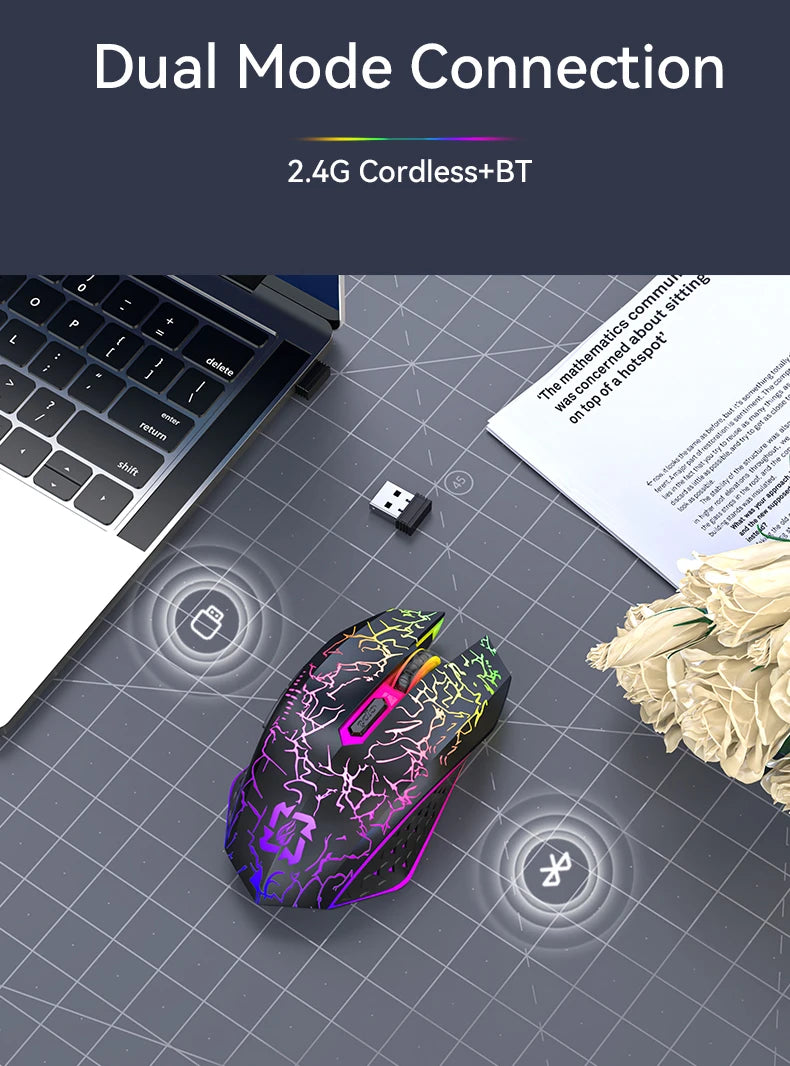 Bluetooth5.2 Wireless Mouse RGB Gaming Mouse Silent Mouse Rechargeable Mouse 800-1200-1600 DPI Mouse Mice for PC Laptop Macbook