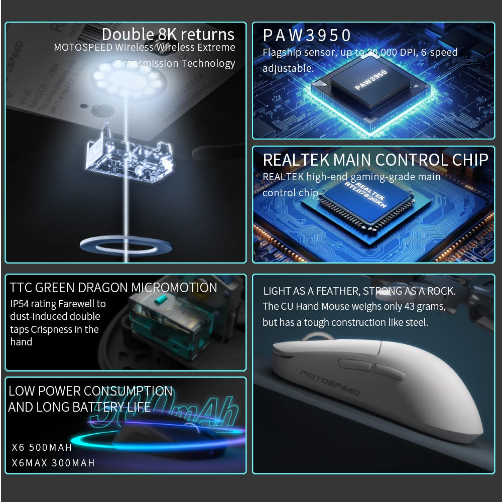Darmoshark Gaming Mouse X6-MAX PAW3950 Wireless Dual-Mode 8k Motospeed Mouse 30000DPI Lightweight Macro Game Mice For PC Laptop