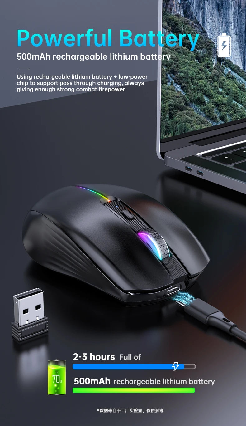 Type-c Rechargeable Wireless mouse Bluetooth Mouse RGB USB Ergonomic Gaming Mouse Silent Mouse for Computer Laptop Macbook