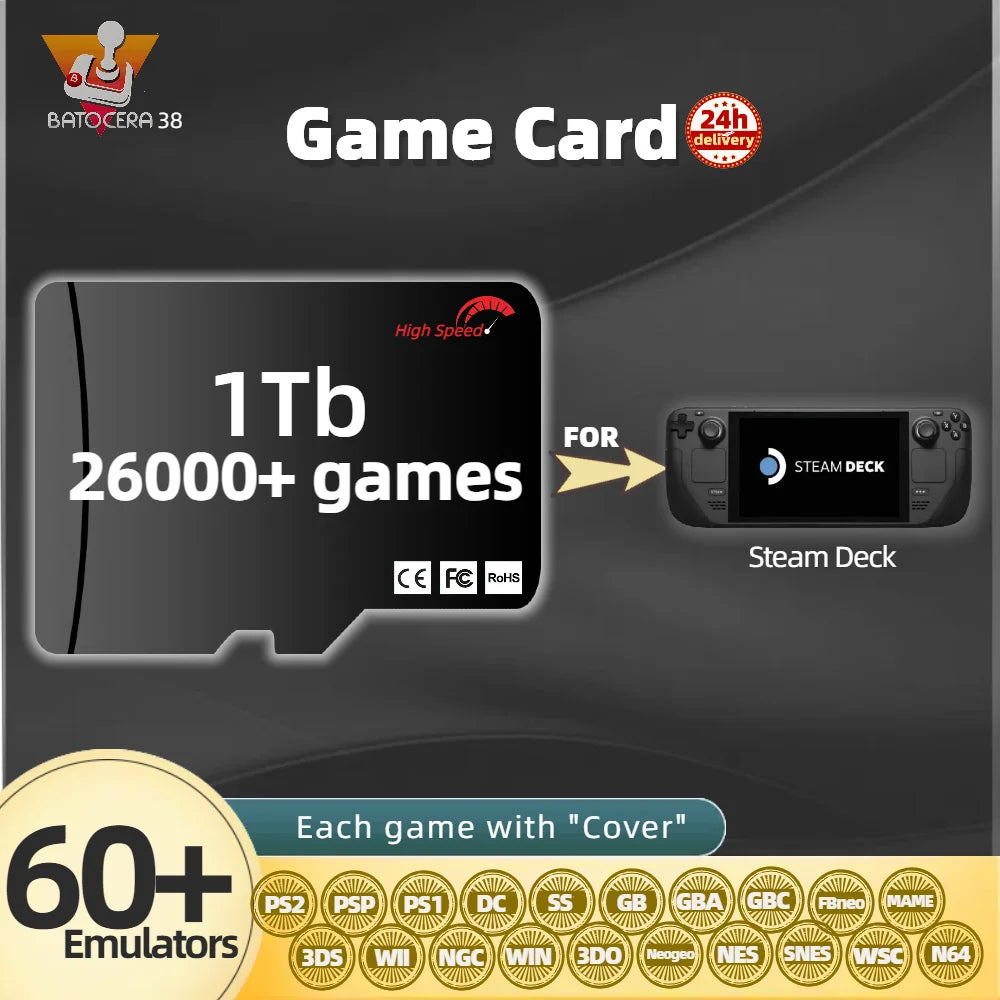 Game Card For Anbernic RG406H RG556 RGCUBE Retro Games PS2 PSP PS1 Android portable Handheld Gaming TF SD Memory H-Speed 256G