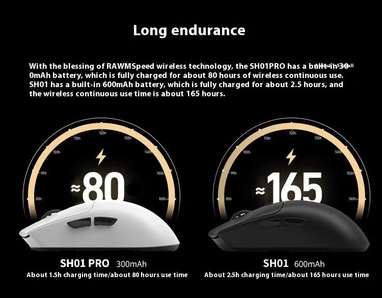 Rawm Sa-Sh01 pro Wireless Gaming Mouse Lightweight Low Delay with Paw3950 Sensor 8K Three Mode for PC Gamers Accessories Gifts