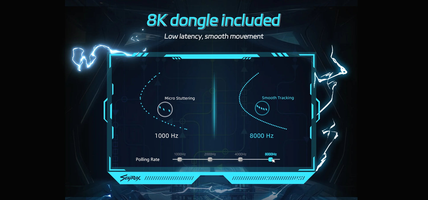 SCYROX V6 Gaming Mouse, Pixart 3950, Omoron Switches, Web Based Software, 8K Dongle Included