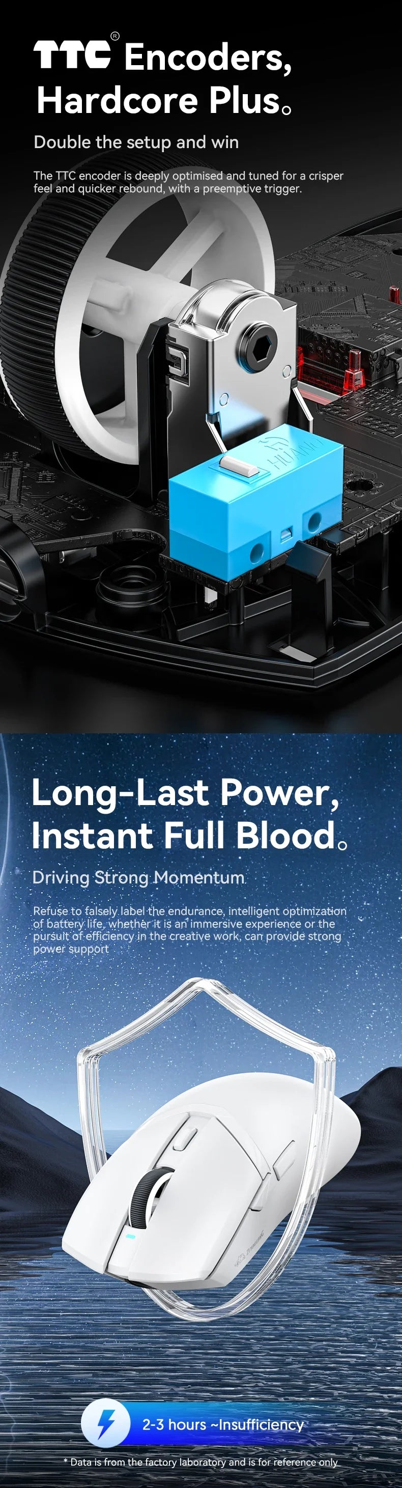 ZIYOULANG X2  Wireless Mouse , PixArt PAW3311, Tri-Mode Connection,RGB Magnetic Charging Base,Macro Gaming Mouse