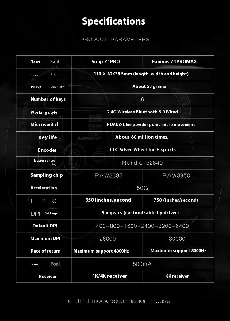 Zaopin ZPW Z1 pro Esports Gaming Mouse Lightweight 2.4g Wireless Three-Mode Paw3395/3950 Low Latency Computer Peripheral Gift