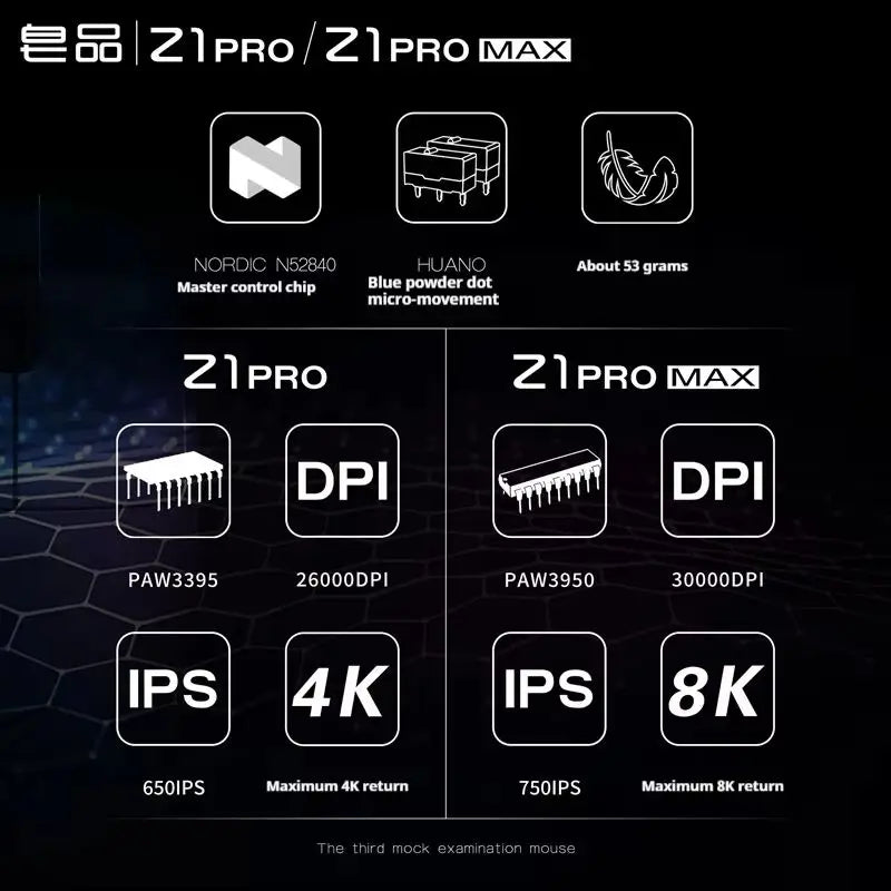 Zaopin ZPW Z1 pro Esports Gaming Mouse Lightweight 2.4g Wireless Three-Mode Paw3395/3950 Low Latency Computer Peripheral Gift