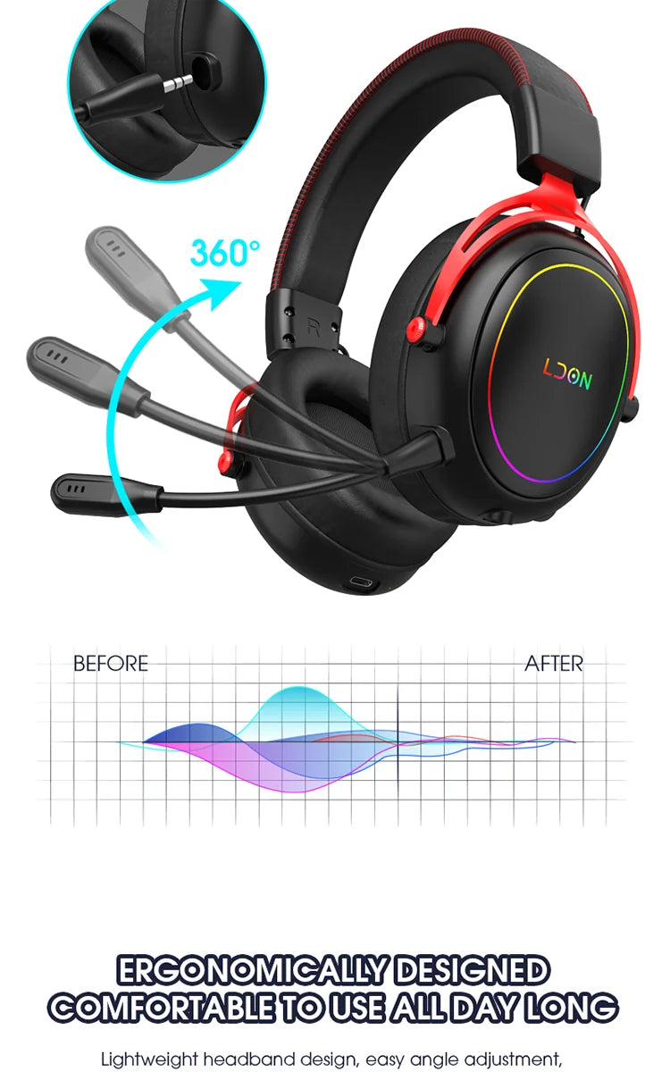 LDON Gaming Headset with RGB Noise Canceling Microphone 7.1 Surround Sound Headphones for PS5 PS4 One PC Laptop Mac Computer PC