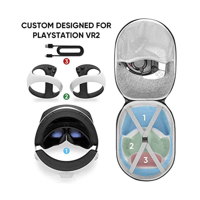 Carrying Case Compatible with Playstation VR2 Gaming Headset and Touch Controllers Accessories Suitable for Travel and Storage