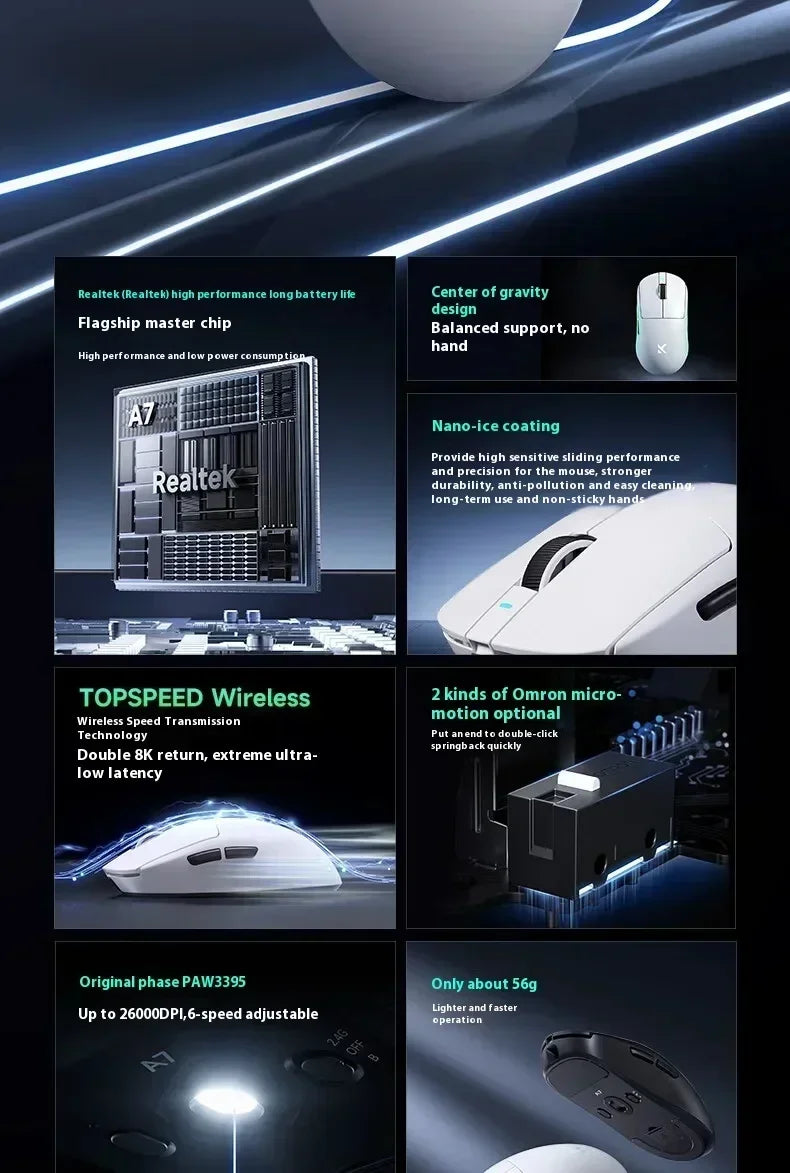 MCHOSE A7 Pro Ultra Wireless Mouse Tri-Mode Gaming E-sports Mouse PAW3950 Lightweight 42000dpi 8K Low Delay Ergonomics 500mAh