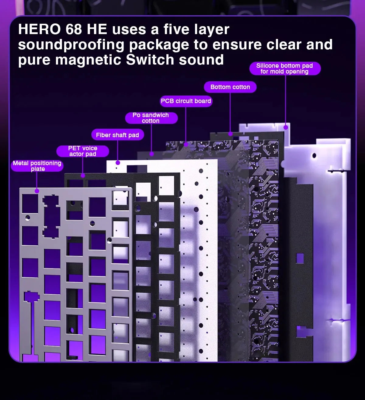AULA HERO 68HE Magnetic Switch Keyboard RGB Gaming Mechanical Keyboard Rapid Trigger 8K Return Wired Esports Custom Keyboard