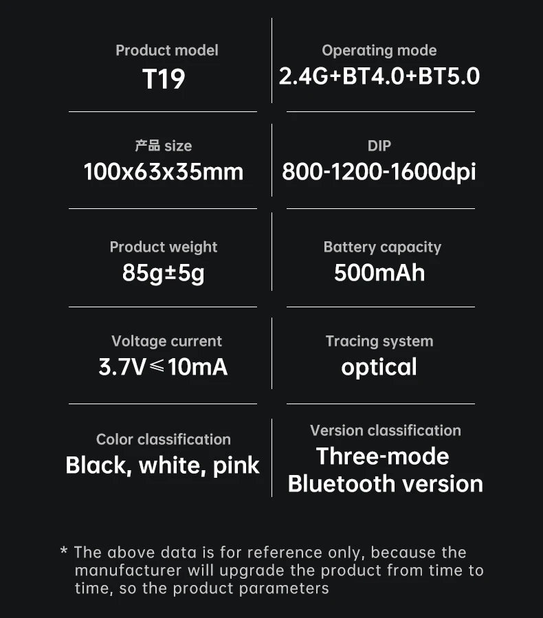 Type-c Rechargeable Wireless mouse Bluetooth Mouse RGB USB Ergonomic Gaming Mouse Silent Mouse for Computer Laptop Macbook