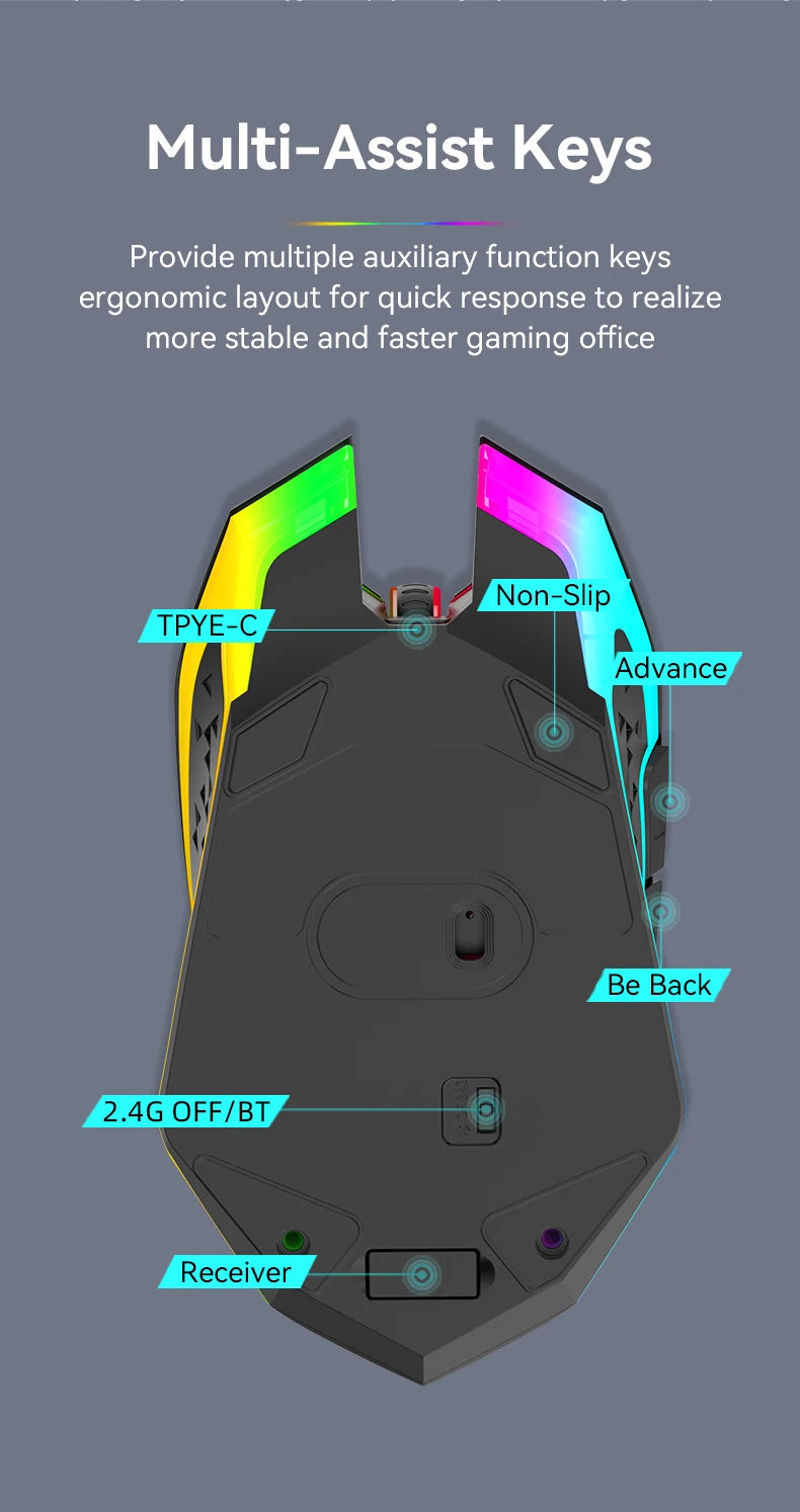 Bluetooth5.2 Wireless Mouse RGB Gaming Mouse Silent Mouse Rechargeable Mouse 800-1200-1600 DPI Mouse Mice for PC Laptop Macbook