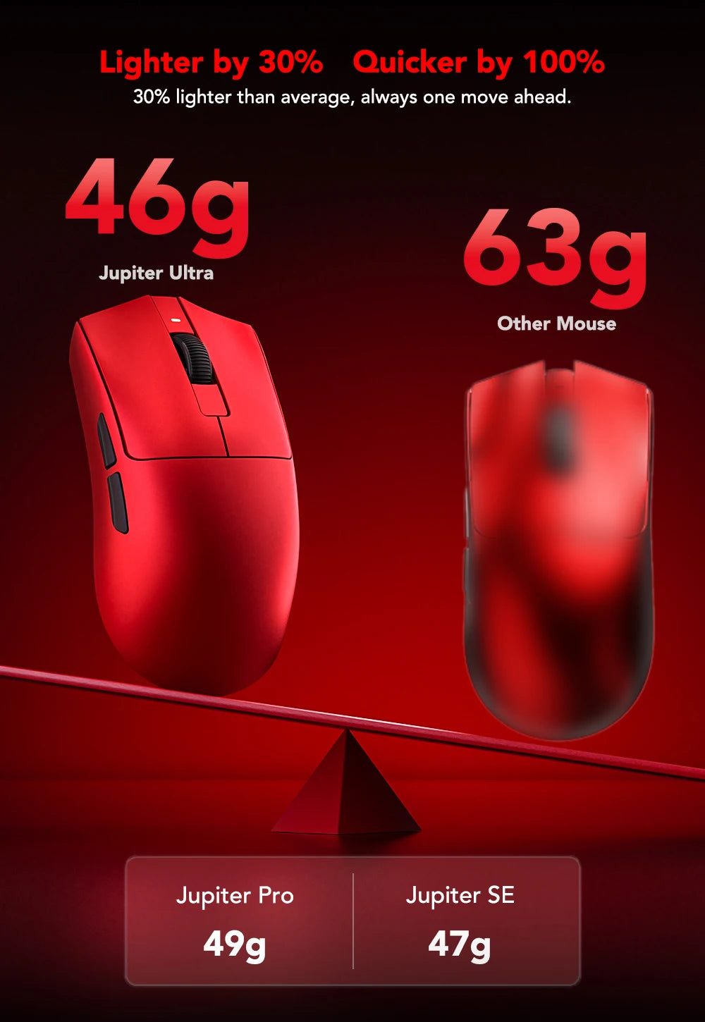 KYSONA Jupiter Wireless Gaming Mouse Bluetooth Mice PAW3950 Sensor 30000DPI 8khz Lightweight 46g For Big Hands PC Laptop Gamer