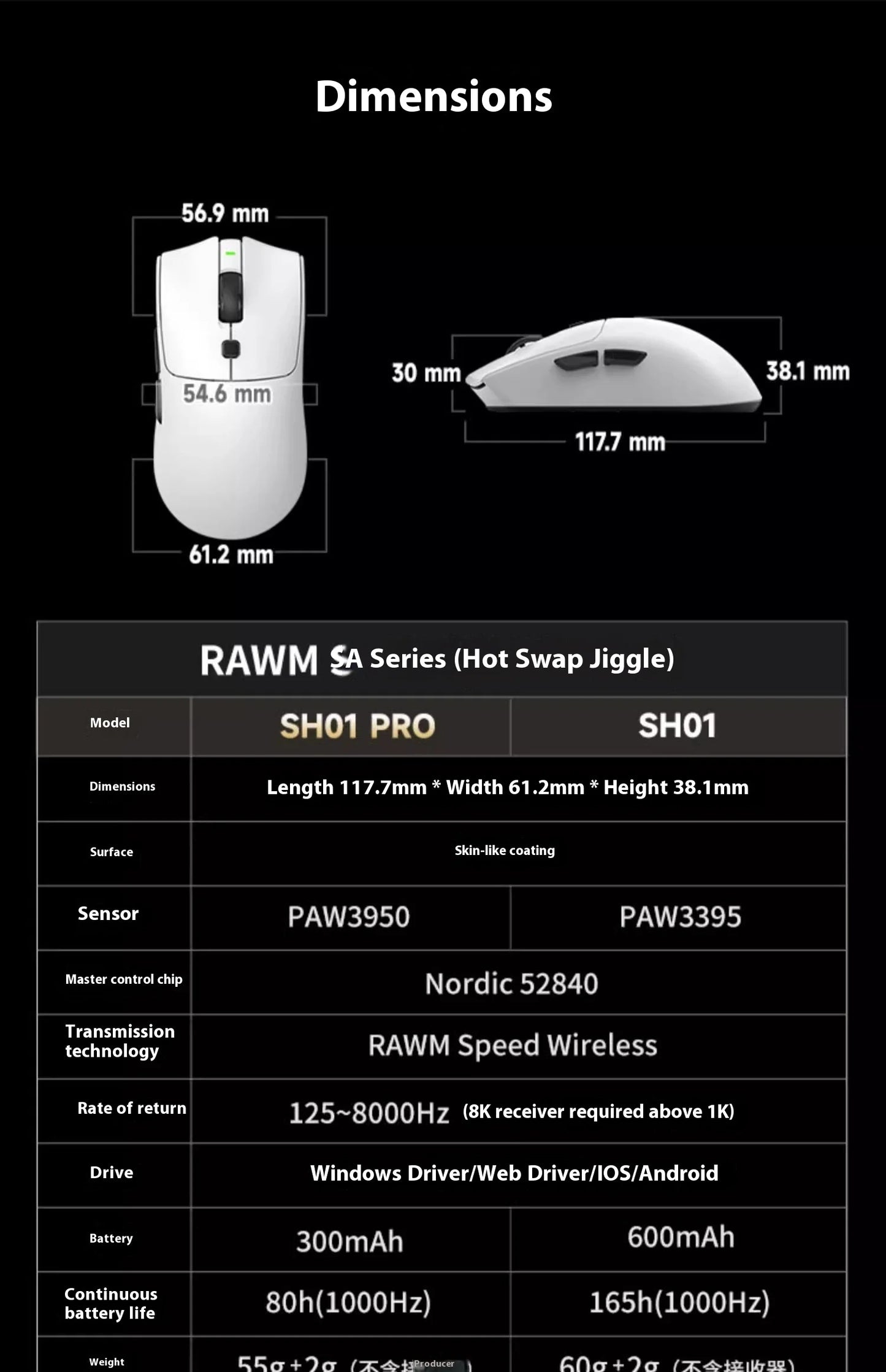 Rawm Sa-Sh01 pro Wireless Gaming Mouse Lightweight Low Delay with Paw3950 Sensor 8K Three Mode for PC Gamers Accessories Gifts