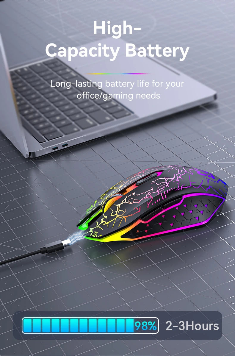 Bluetooth5.2 Wireless Mouse RGB Gaming Mouse Silent Mouse Rechargeable Mouse 800-1200-1600 DPI Mouse Mice for PC Laptop Macbook