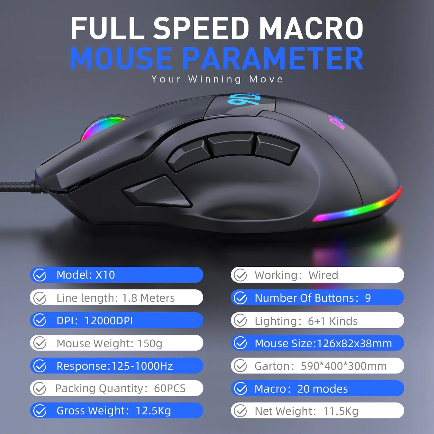12000DPI Macro RGB Gaming Mouse 9 Programmable Keys Game Mouse RGB Light Max to 6 levels For pc mac gun PUBG Laptop