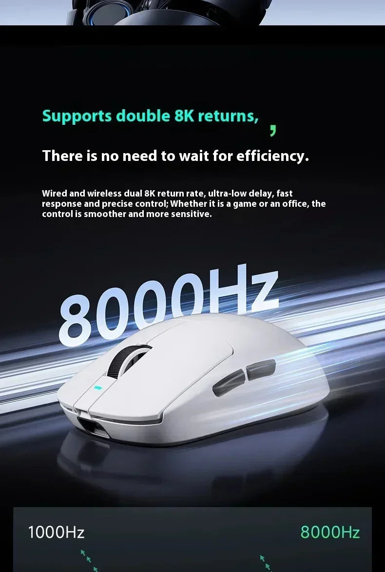 MCHOSE A7 Pro Ultra Wireless Mouse Tri-Mode Gaming E-sports Mouse PAW3950 Lightweight 42000dpi 8K Low Delay Ergonomics 500mAh